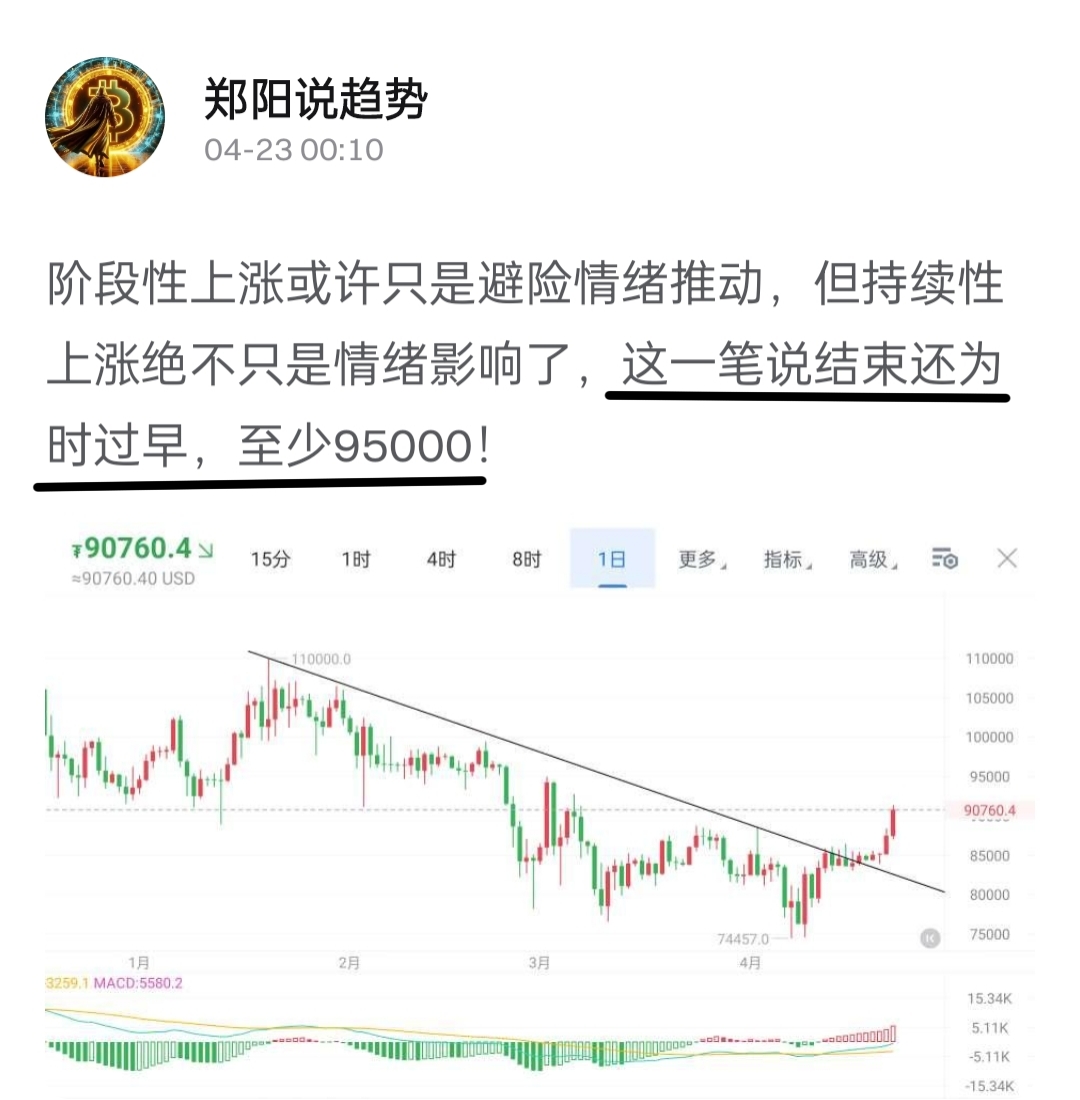 这句这句话的含金量，直接封神！

昨日从88000多，持有到94000，6000点！