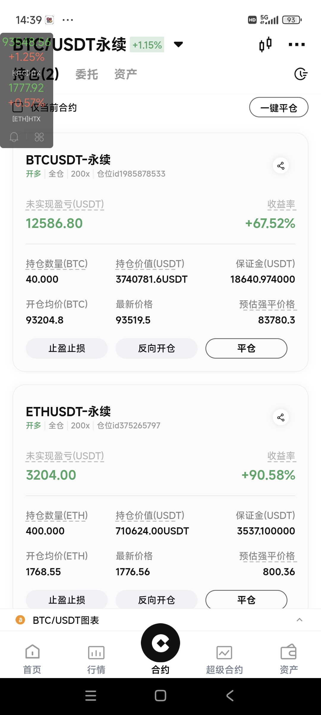 比特币局势吸筹运作有望重回巅峰

之前给出的大饼以太坊多单布局已经成功按计划运行，目前行情正在吸筹震荡调整 盘面虽说处于高位，但久居不下已然站稳压制形成支撑，那么高位也就成为底部上方空间进一步扩大，我们做多的收益就水涨船高，只是马上要到周末了今晚如若不能收盘进入下一步，则要等到周一后开始运作起来。

日线来看MACD多头能量持续放量发力，说明超买区成交量源源不断的在涌入，kdj收口开始转折就行往高位进发，盘面来看有望达到106000附近，只是后续还要看成交量的分布，总体来说目前趋势是利好做多即可稳稳斩获收益空间最大的，我们采取主多辅空的布局策略

btc在93000-93400附近多单入场，目标看到95000-96400，风控带400点

eth在1750-1770附近多单入场，目标看到1868-1998，风控带30点

网络有延迟，每天实时盯盘讲解布局战术经验，没有时间盯盘做单不理想套单的朋友欢迎关注留言qszdy666引领上高速

