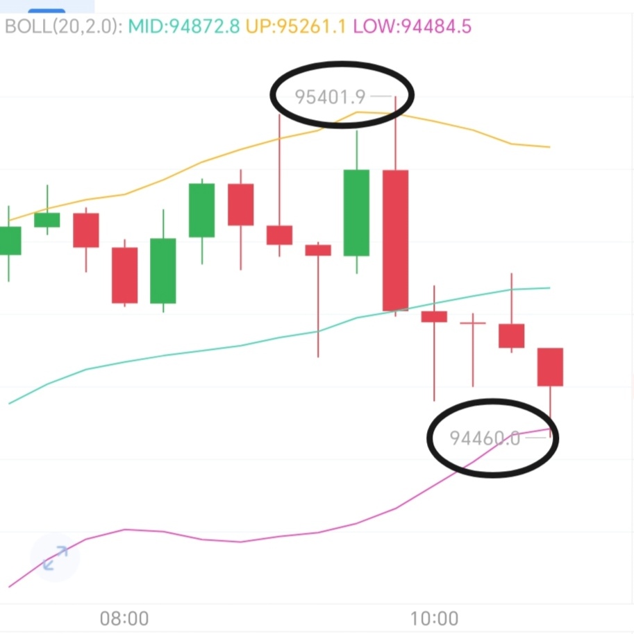进厂位置公开给出！位置进的好空间少不了！
​
​老大近千典空间！老二也有20多典！