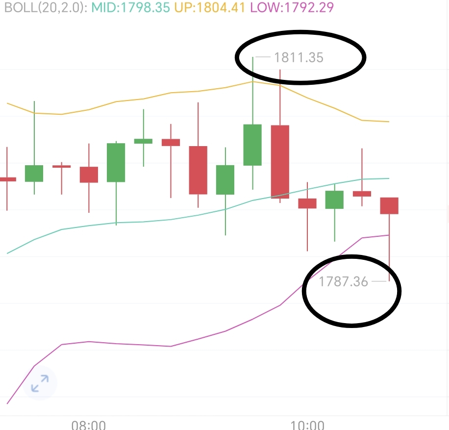 进厂位置公开给出！位置进的好空间少不了！
​
​老大近千典空间！老二也有20多典！