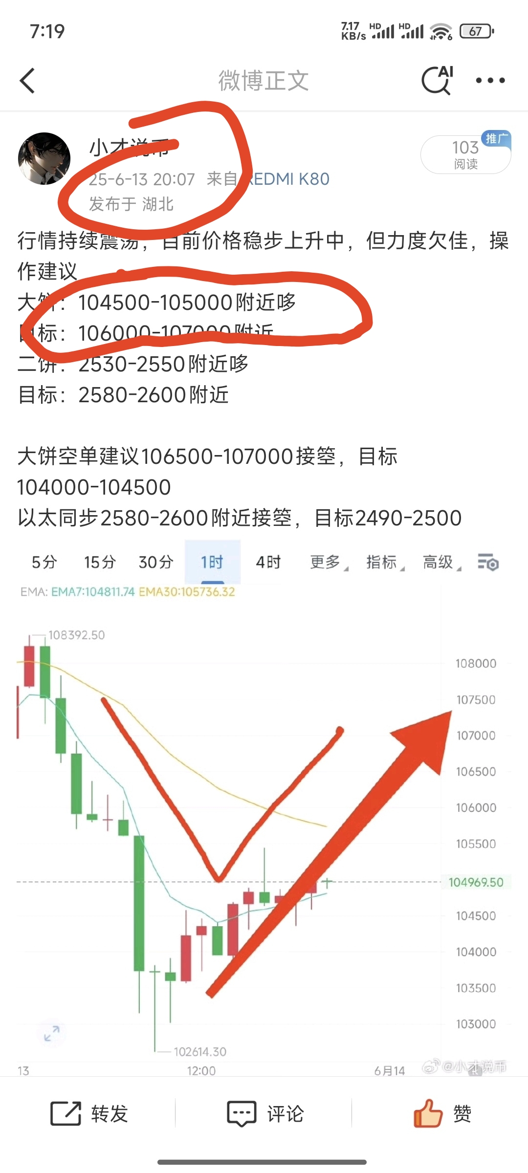 昨晚布局，大饼拿下1800點 全网公开，盘中持续吃肉，恭喜跟上的朋友，在币圈到处都是机会，只要能抓住机会，轻轻松松吃肉🥩 ​​​