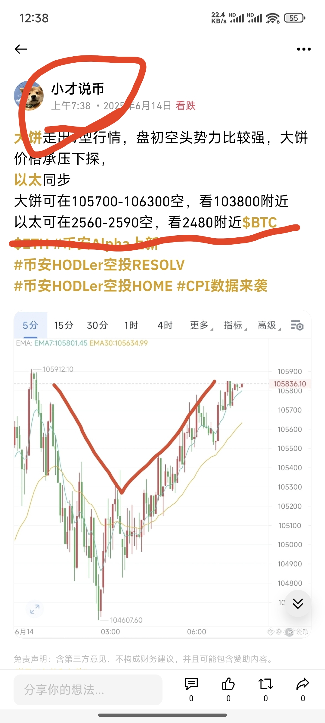 早间丝路得到了验证，以太三十个点，轻轻松松吃肉🥩，没跟上的速度跟上吃肉🥩 ​​​