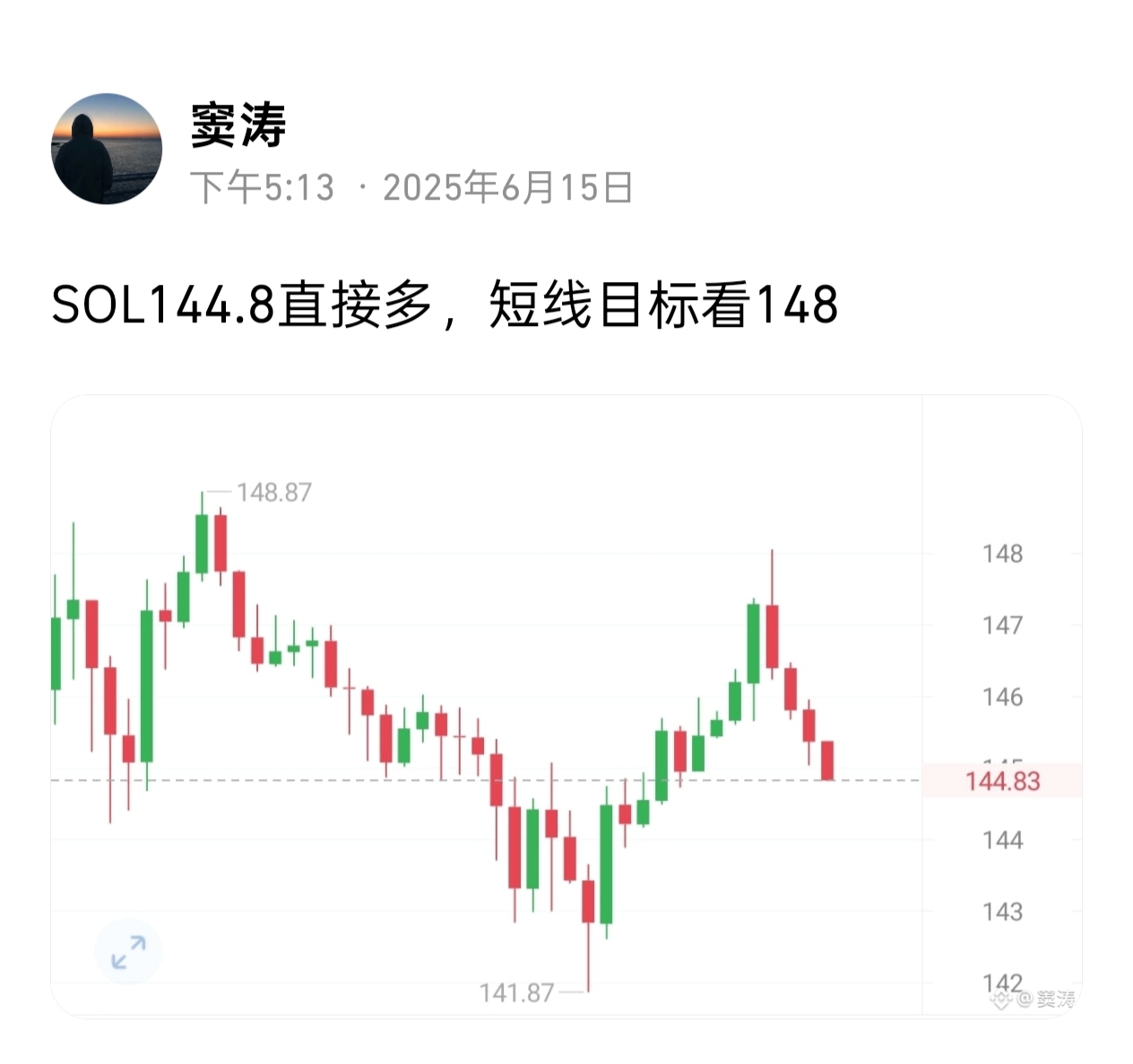 不贪最后一口，激进的多吃两个点，短线多单结束