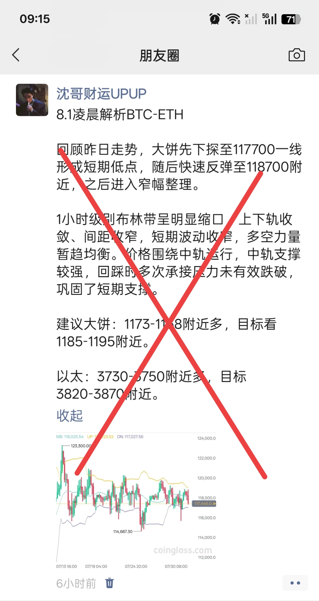 周五始终是逃不过下跌！