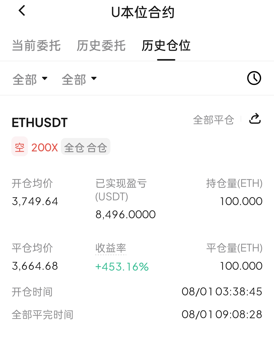  机遇显现，跟紧就赚。

二饼走出85点空间，7800油完美洛带，抓住每次行情，让收亦成为实力的直接注脚。