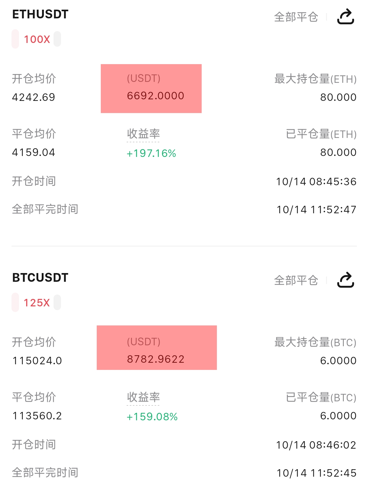 只管踏实努力，不必慌着求结果，花开满枝、果结满树，都得等风来、等时间。

大饼8800呦➕6700呦