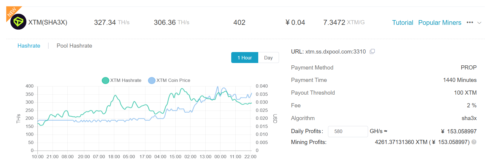 XTM是门罗2.0，由门罗原班人马倾力打造，每天150，3个多月回本，有需要联系