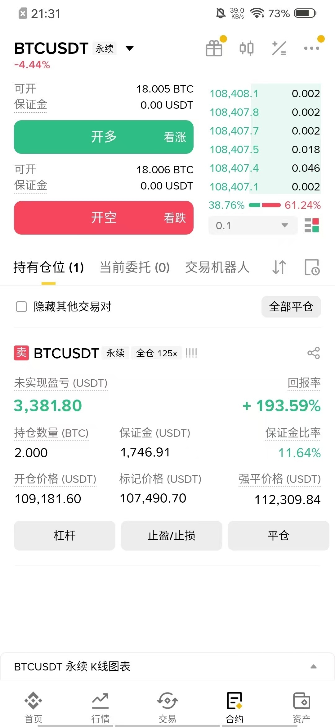 这行情跟黑色星期五要来了似的!
空军嘎嘎猛!随时准备反手抄底!