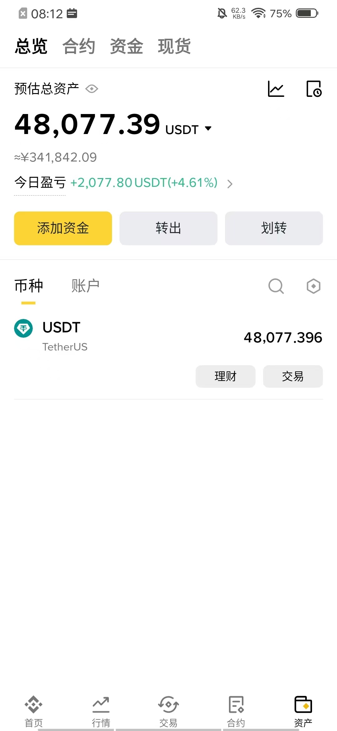 多军势头正猛，感觉要旱地拔葱啊这是!
加油猛干!先提他一萬U,周末潇洒潇洒!