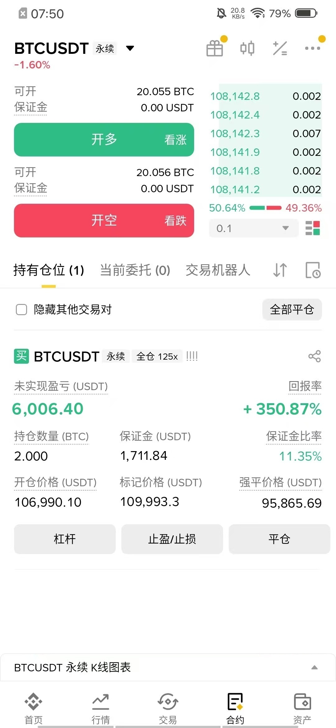 这大行情，多军依旧强势上涨!
拿着就完了，越怕越亏，要吃就一单吃饱!