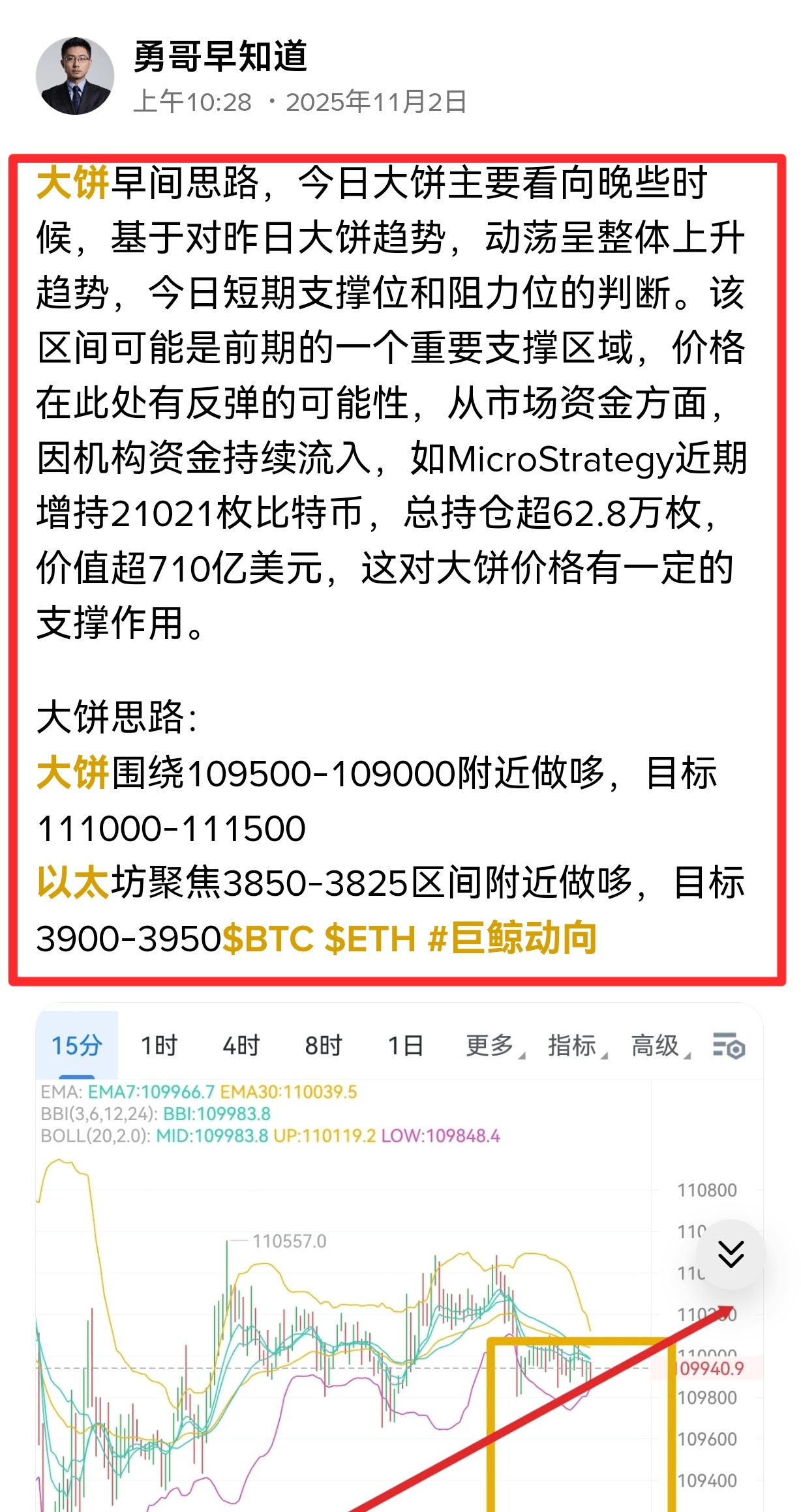 早间思路兑现，大饼二饼分别进行一波趋势北上走向