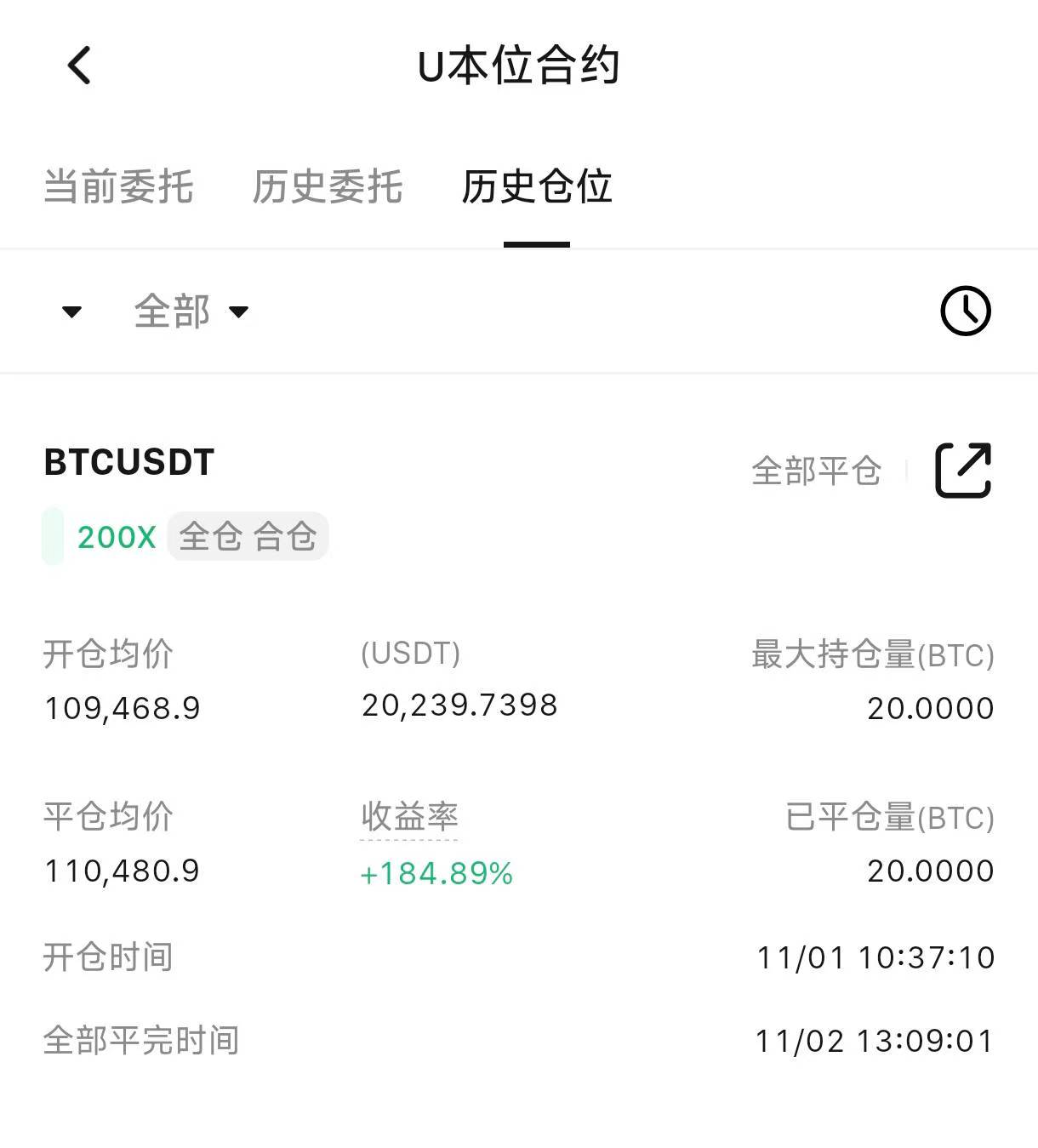 别人周末在大饼震荡里慌得砍仓，我做哆稳稳吃到一波，2W利润先落袋为安，20持仓稳稳的，这节奏谁懂