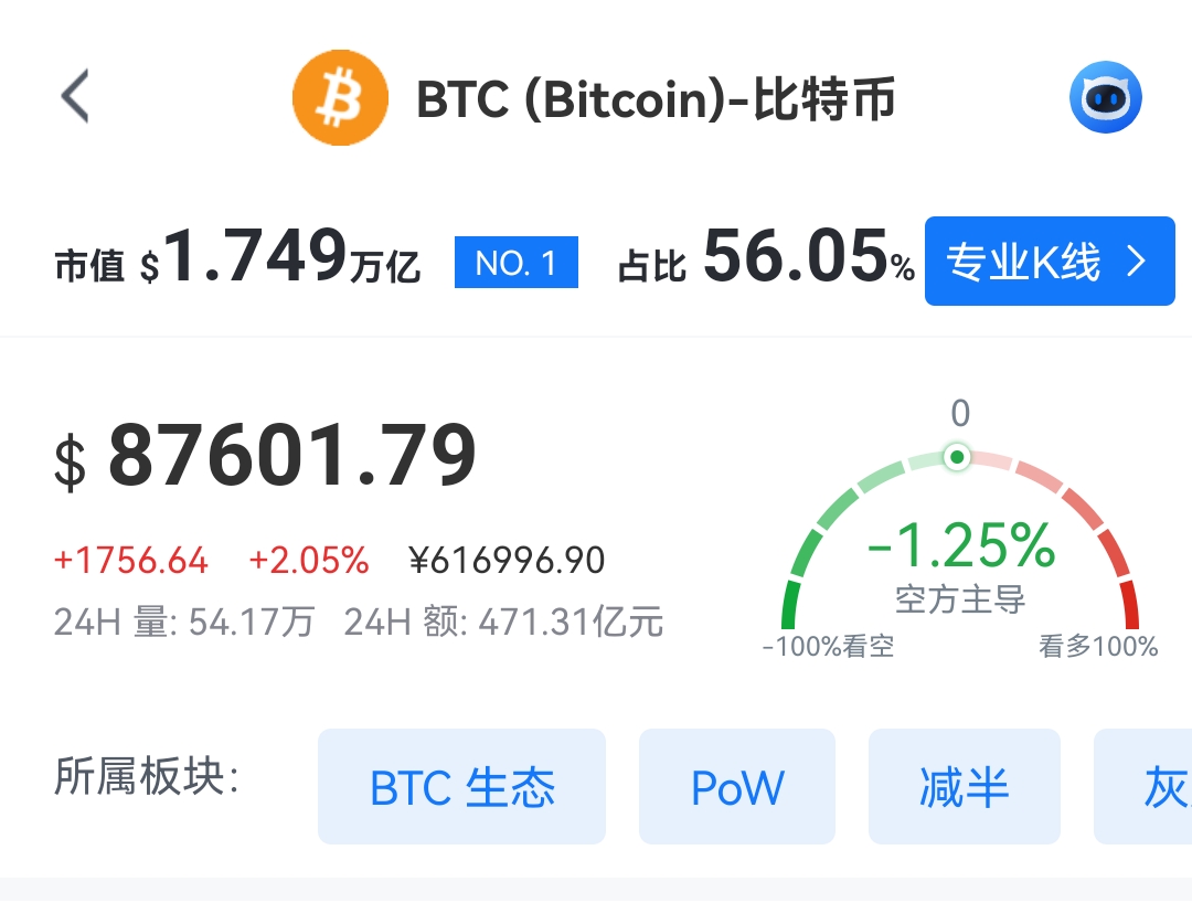 BTC技术面维度，空头趋势已正式确立，价格呈持续下行态势，不仅有效跌破布林带中轨88200关键支撑位，且进一步下探至85000低位区间，支撑位击穿后同步转化为短期强压制，下行空间持续打开。后续虽有小幅回弹修正至87600一线，但价格始终承压于布林带中轨与短期均线压制区间，反弹动能快速衰减，未能形成有效突破，上行动能持续羸弱。当前布林带整体呈开口向下发散态势，短期下行趋势惯性充足，空头主导市场的核心格局稳固，未出现任何趋势逆转信号，弱势基调贯穿盘面。
 
4小时周期层面，技术指标空头特征进一步强化：MACD指标死叉结构持续延续，零轴下方绿色动能柱未呈现明显缩量迹象，空头抛压仍处于持续释放阶段，下行核心动能未出现实质性衰竭，空头压制力度始终在线。KDJ指标虽从超卖区间低位拐头向上，但反弹未能推动价格有效站上短期关键压制位，仅为短期技术性弱反弹修复，不具备趋势逆转动能，反抽力度与持续性均不足，属于典型弱势反抽行情，难以改变当前下行趋势惯性。
 
综上，短期弱反弹无法扭转BTC明确的空头趋势，日内操作思路仍以顺势逢高布局空单为主，依托布林带中轨及短期压制位择机介入，精准贴合当前空头主导的市场运行节奏。操作过程中需严控仓位配比，同步设置合理止盈止损，规避弱反弹诱多风险，顺势把握空头延续行情的盈利机会，坚守趋势交易逻辑，不盲目抄底或追反弹。

具体操作建议:关注上方88800-88000区间以及89800-89300的承压情况，出现承压可以继续尝试高空，下看500-6000点
