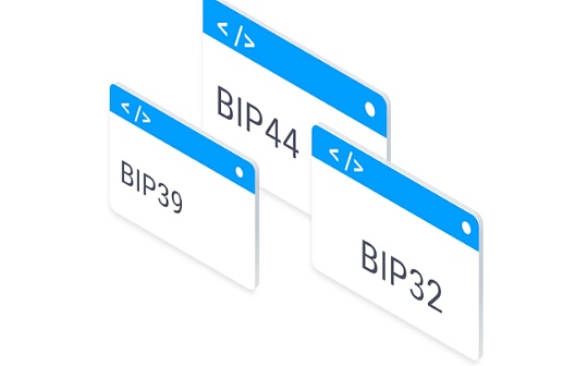 开发者推出比特币助记词工具BIP39Colors