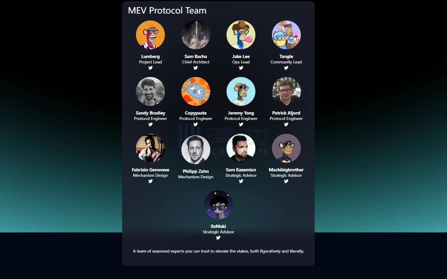 一文读懂MEV Protocol：与Flashbots竞争的MEV拍卖协议