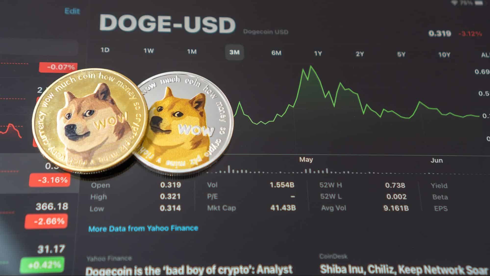 DOGE VeChain VET InQubeta QUBE doge-vechain-vet-inqubeta-qube