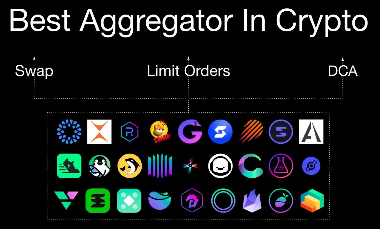 Solana史上最大空投?Jupiter产品及代币估值深度解析