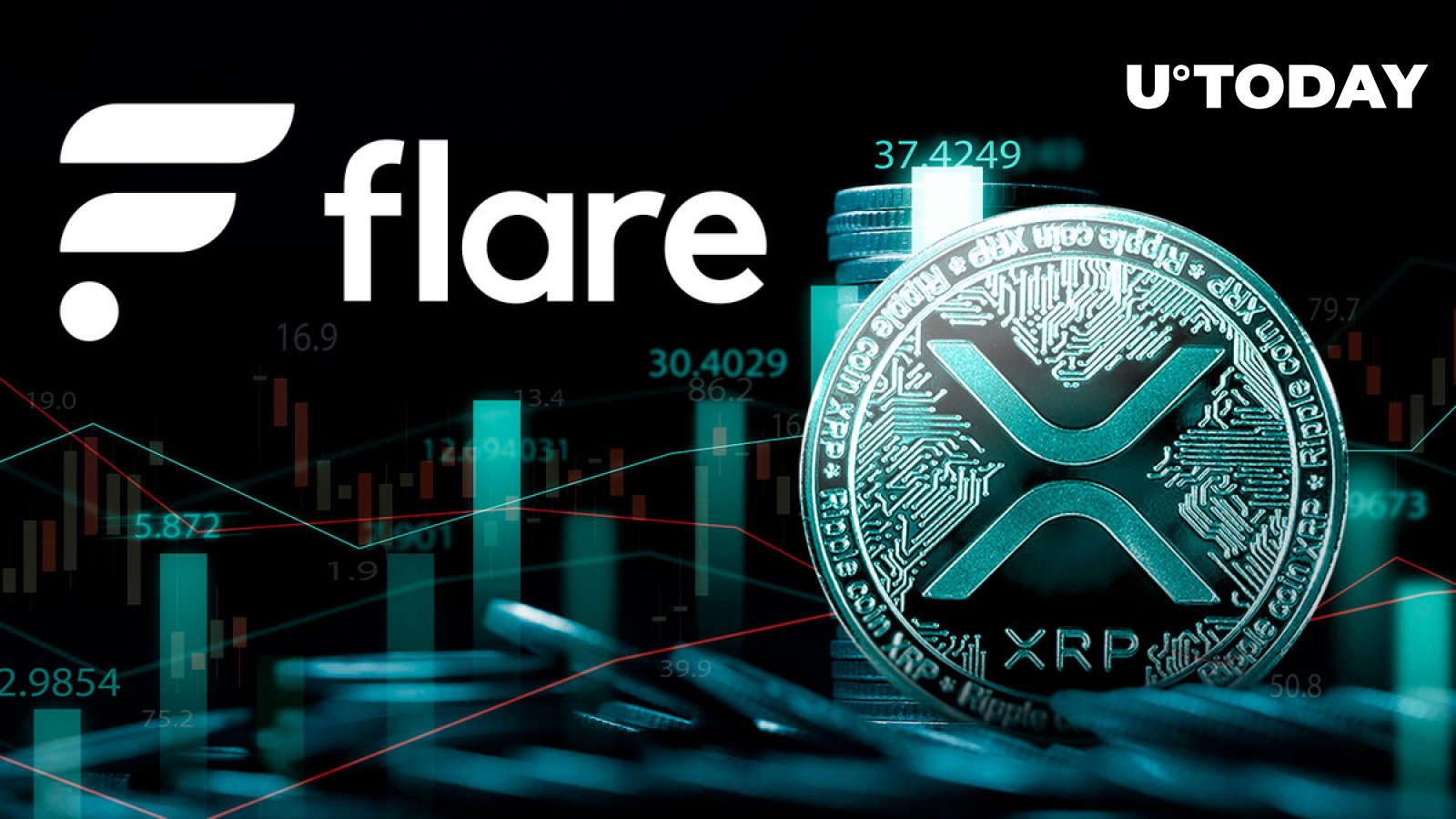 XRP Integration News上的Flare（FLR）反弹7%