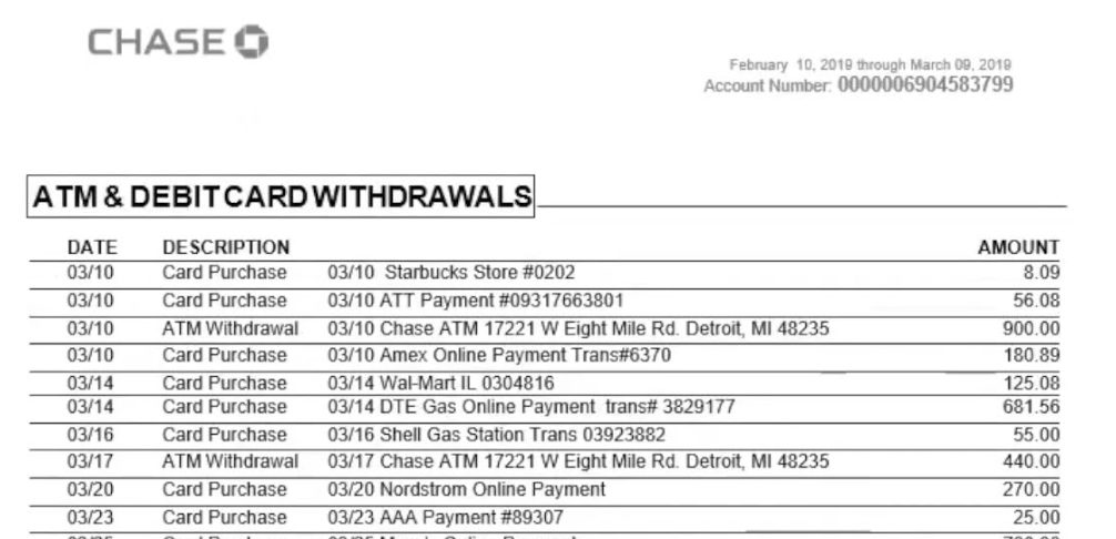 Can I Edit Chase Bank Statement PDF?