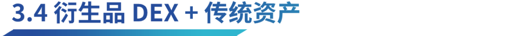 万字详解去中心化永续合约交易所：技术、市场与前沿预测