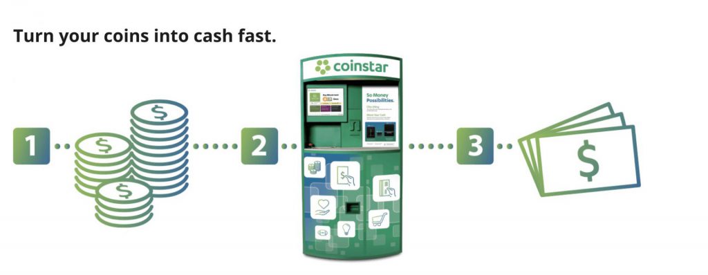 Does SafeWay Have Coinstar?