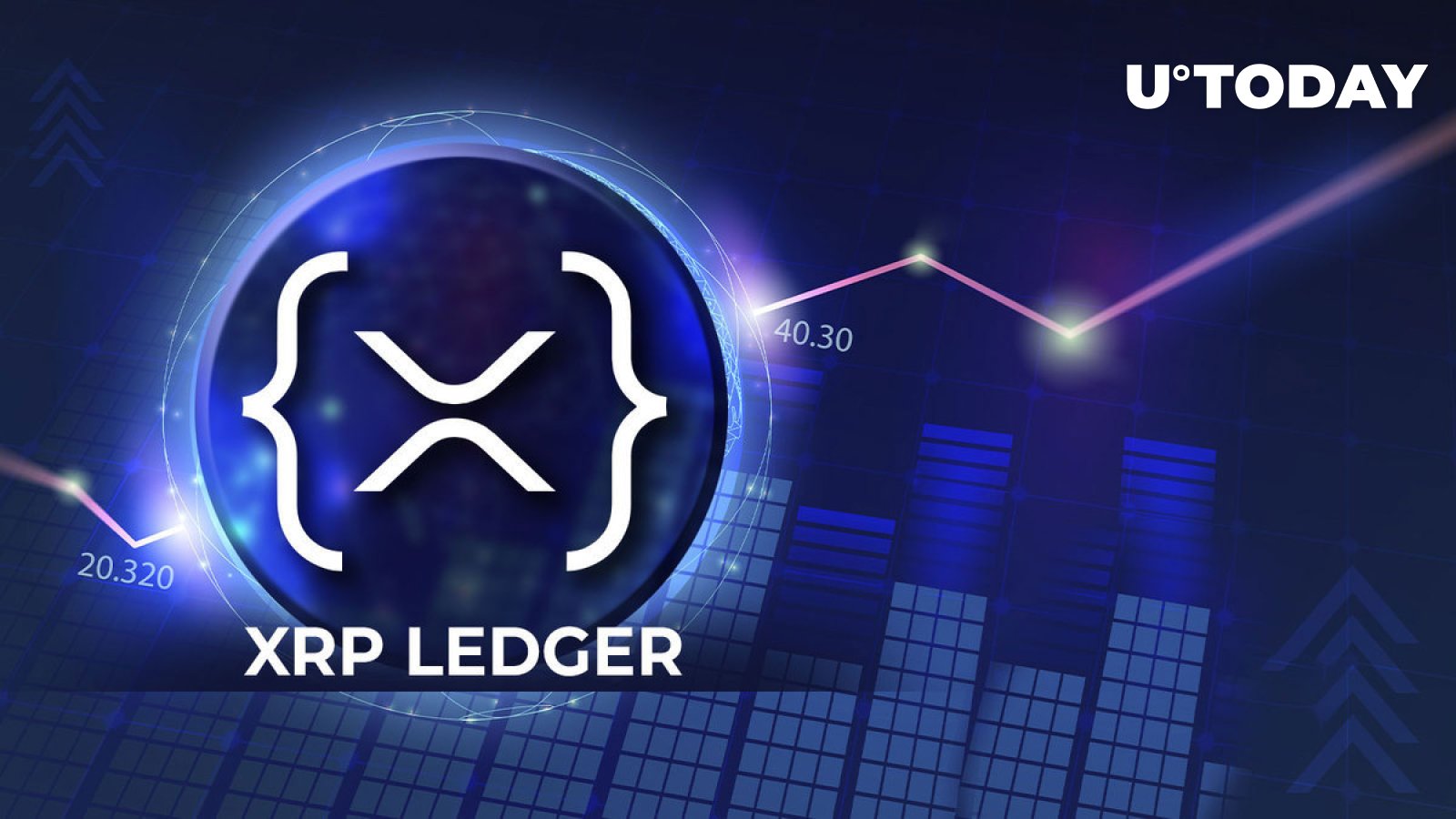 XRP Ledger（XRPL）在Epic DEX决战中欢迎新的AMM池