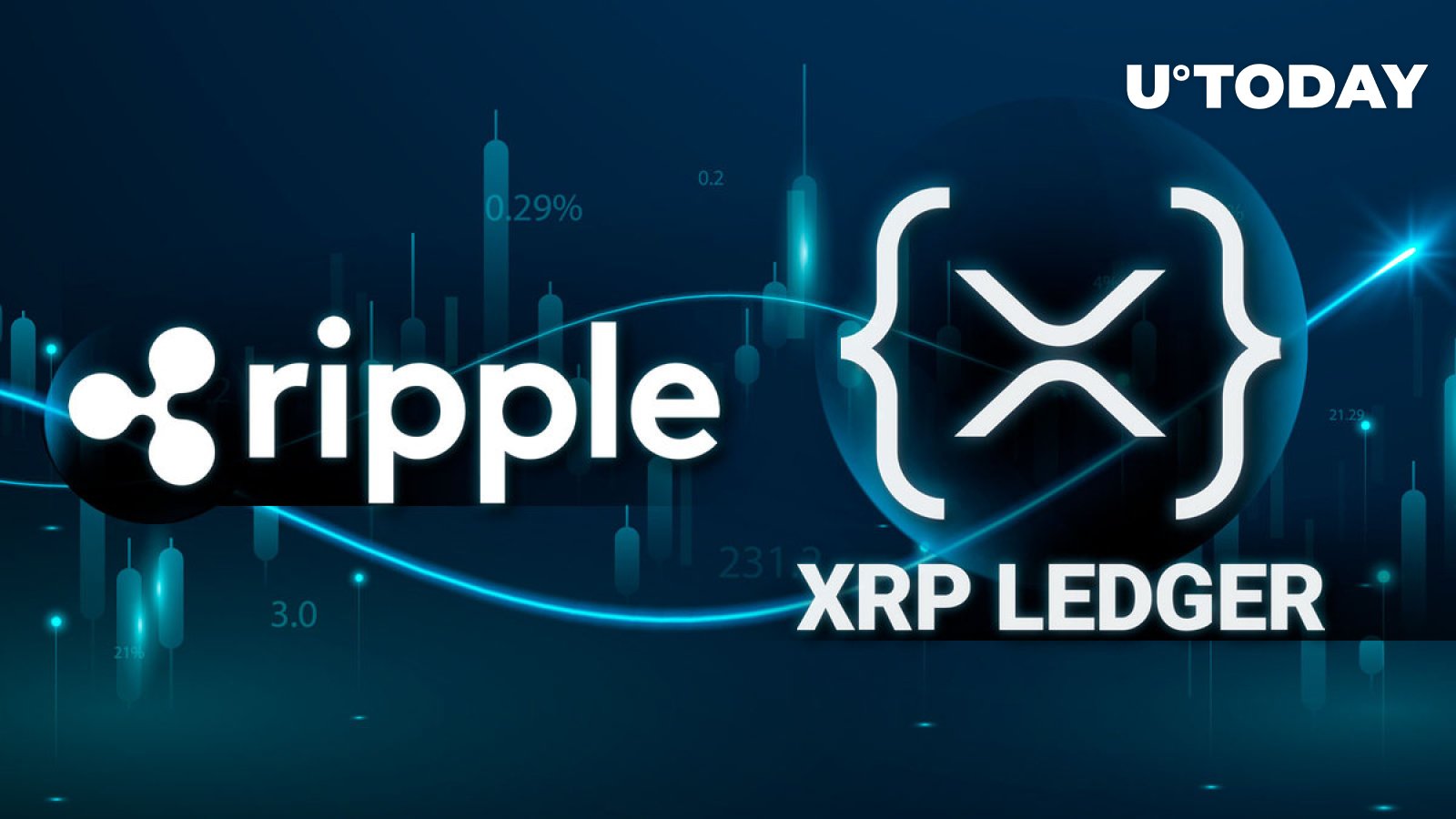 Ripple在XRP Ledger AMM上发布激动人心的声明
