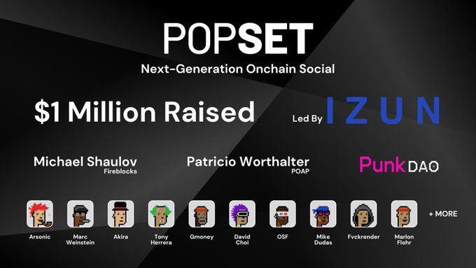 Popset以100万美元的种子前资金在链上社交网络领域领先| NFT文化| NFT新闻| Web3文化| NFTs和加密艺术