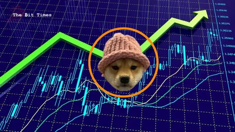 Dogwifhat价格飙升10%，分析师称这款Solana Meme硬币可能是下一个Bonk或Slerf