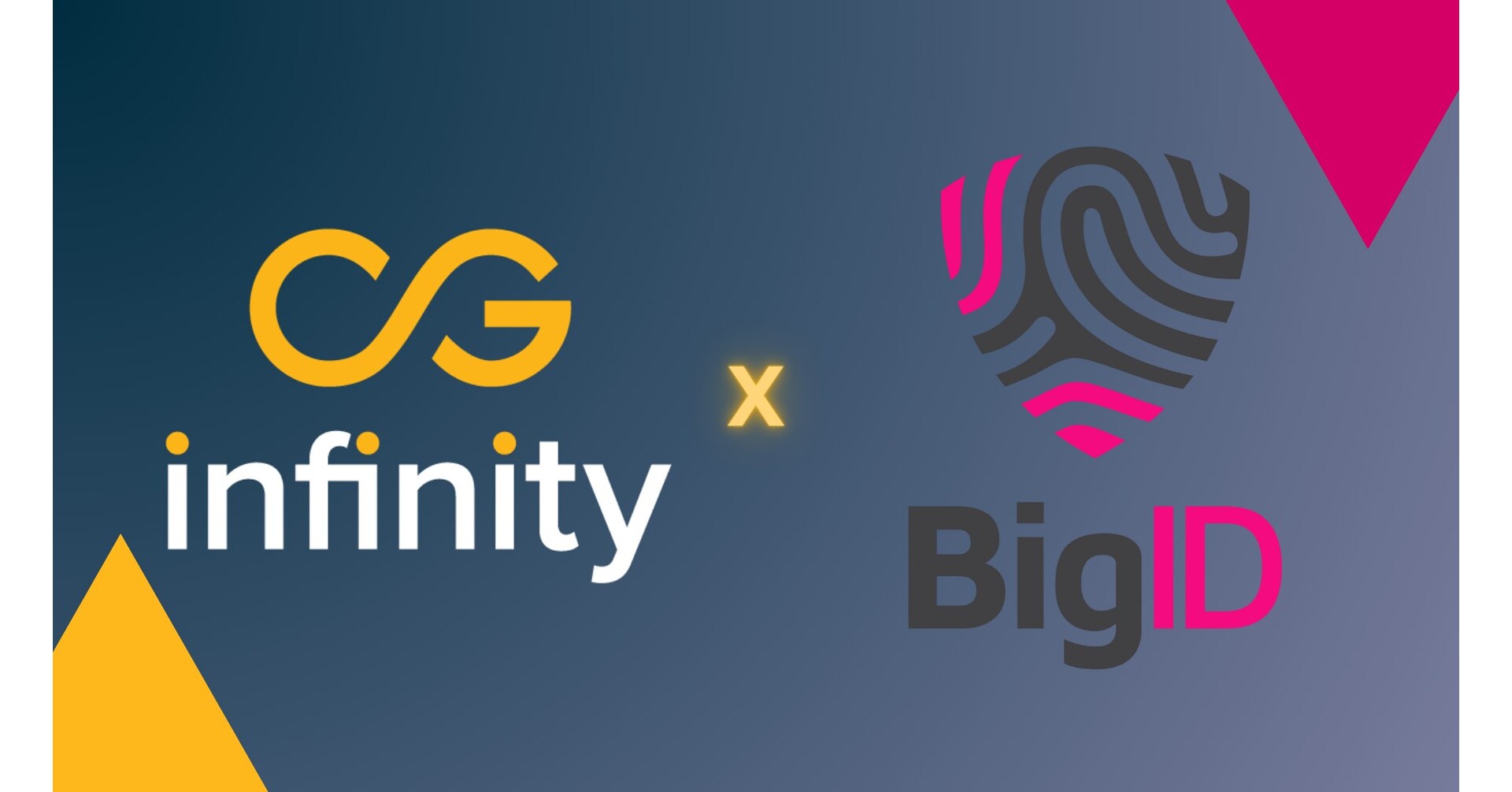 CG Infinity和BigID宣布联盟合作，以转变数据治理