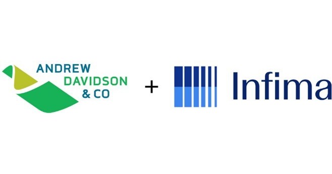 Andrew Davidson&Co.，股份有限公司通过收购Infima Technologies，股份有限公司的人工智能能力推动创新。