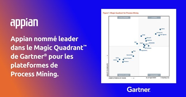 Appian désignéleader dans le relationship«Magic Quadrant™2024»de Gartner®pour les platformes de Proc图标