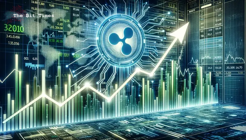 Ripple：分析师预测XRP将飙升250%，达到1.88美元目标图标