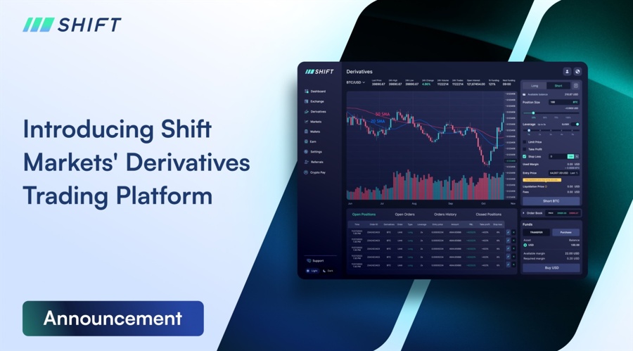 Shift Markets Launches New White Label Crypto Derivatives Platform图标