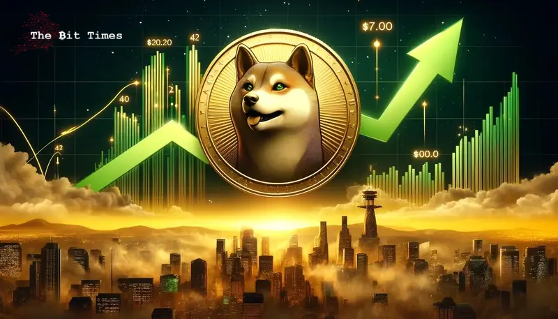 Shiba Inu价格预测：SHIB在对抗Dogecoin时表现出不同寻常的高强度图标