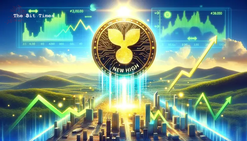 加密货币分析师预测4000%XRP价格将升至30美元，时间如下图标