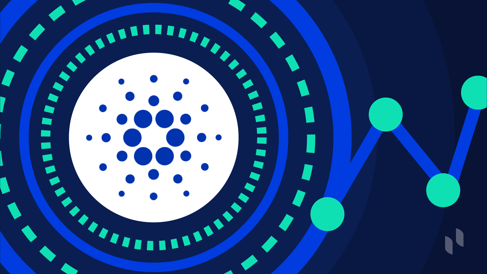 Cardano：ADA何时将达到3.10美元的雄心壮志图标