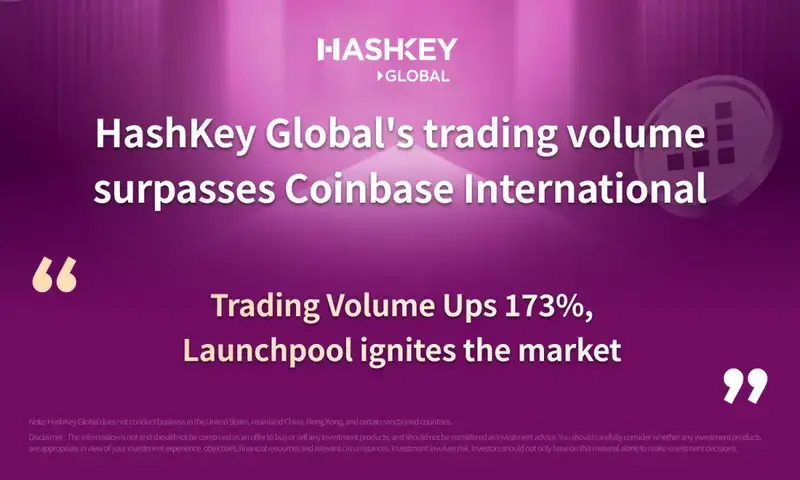 HashKey Global的交易量超过Coinbase International图标