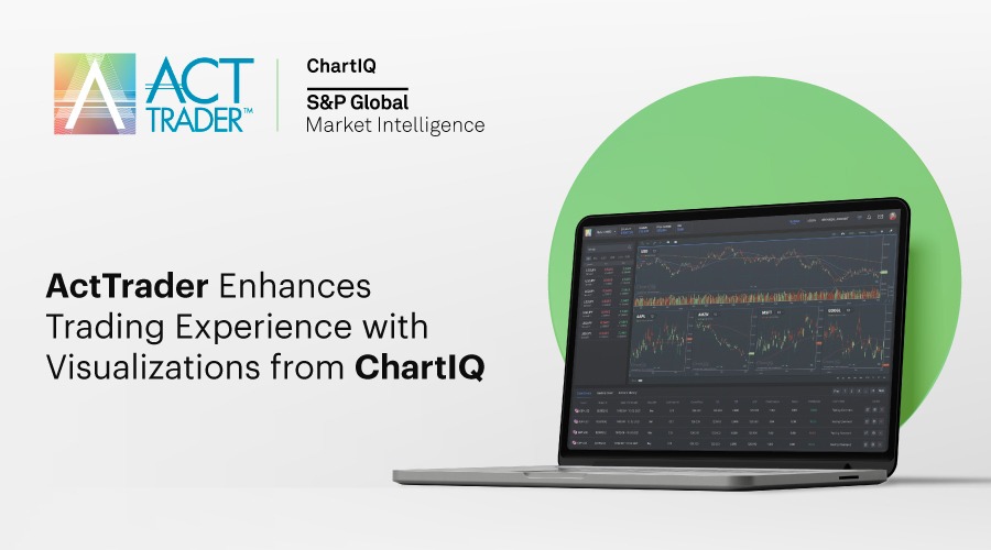 ActTrader通过ChartIQ的可视化增强交易体验图标