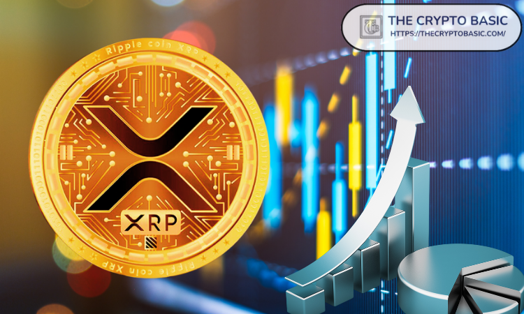 XRP在0.41美元的底价重新测试后飙升至1.67美元图标