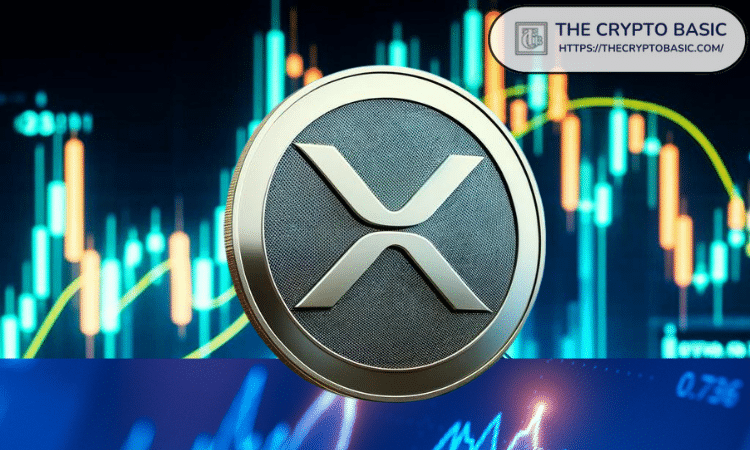 XRP表现优于比特币，保持在0.47美元以上，仅下跌3.6%，BTC暴跌7%图标