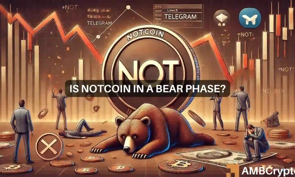 Notcoin——研究比特币和Telegram在altcoin下跌中的作用图标