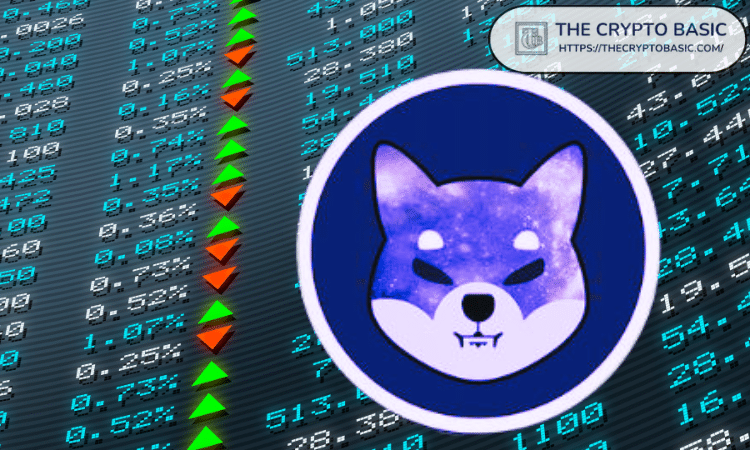 比特币Maxi力压Shiba Inu ETF，称SEC完全是个笑话图标