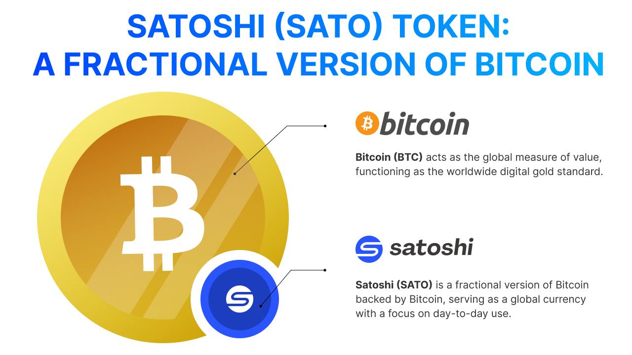 Simple Wrapper股份有限公司推出Satoshi（SATO）代币，比特币的部分版本图标