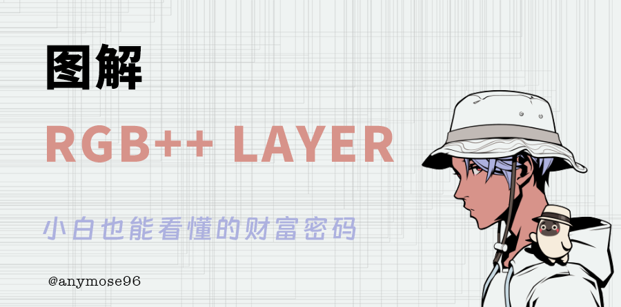 图解RGB++Layer，小白也能看懂的财富机会图标