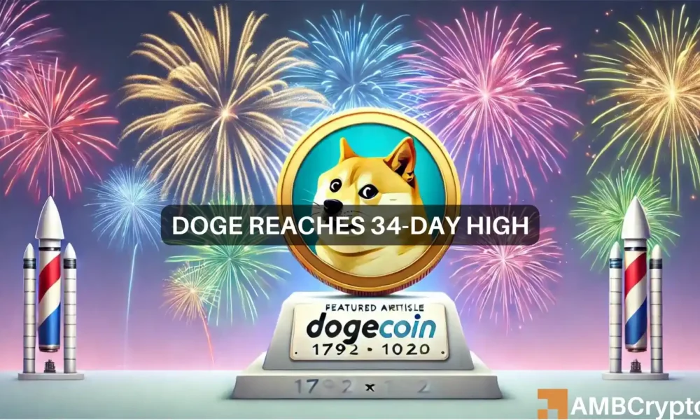 狗狗币创下34天新高：DOGE能继续攀升吗？图标