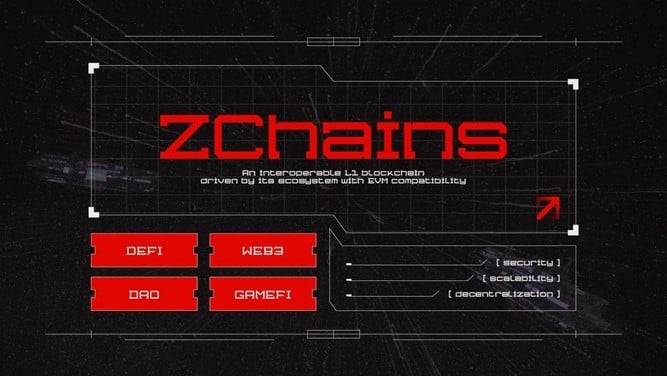 ZChains：加密货币交易的新时代开始了图标