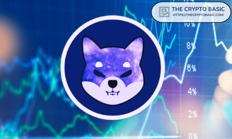 Sandbox呼吁Shiba Inu军队保护独特的SHIB启发的化身图标