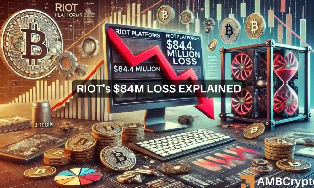 Riot Platforms的比特币产量下降52%，报告亏损8440万美元图标