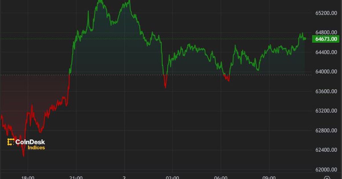 美国先行者：BTC警告价格跌至5.5万美元图标